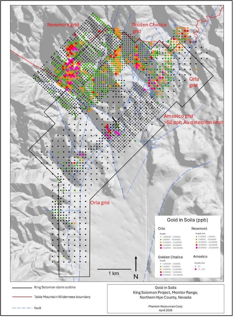 Description of the image