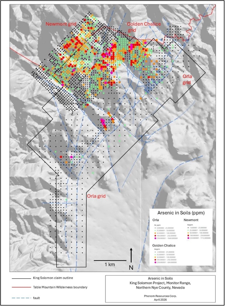 Description of the image